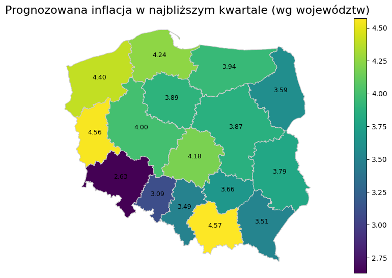 Prognozowana średnia inflacja (Q1–Q4, 2025)